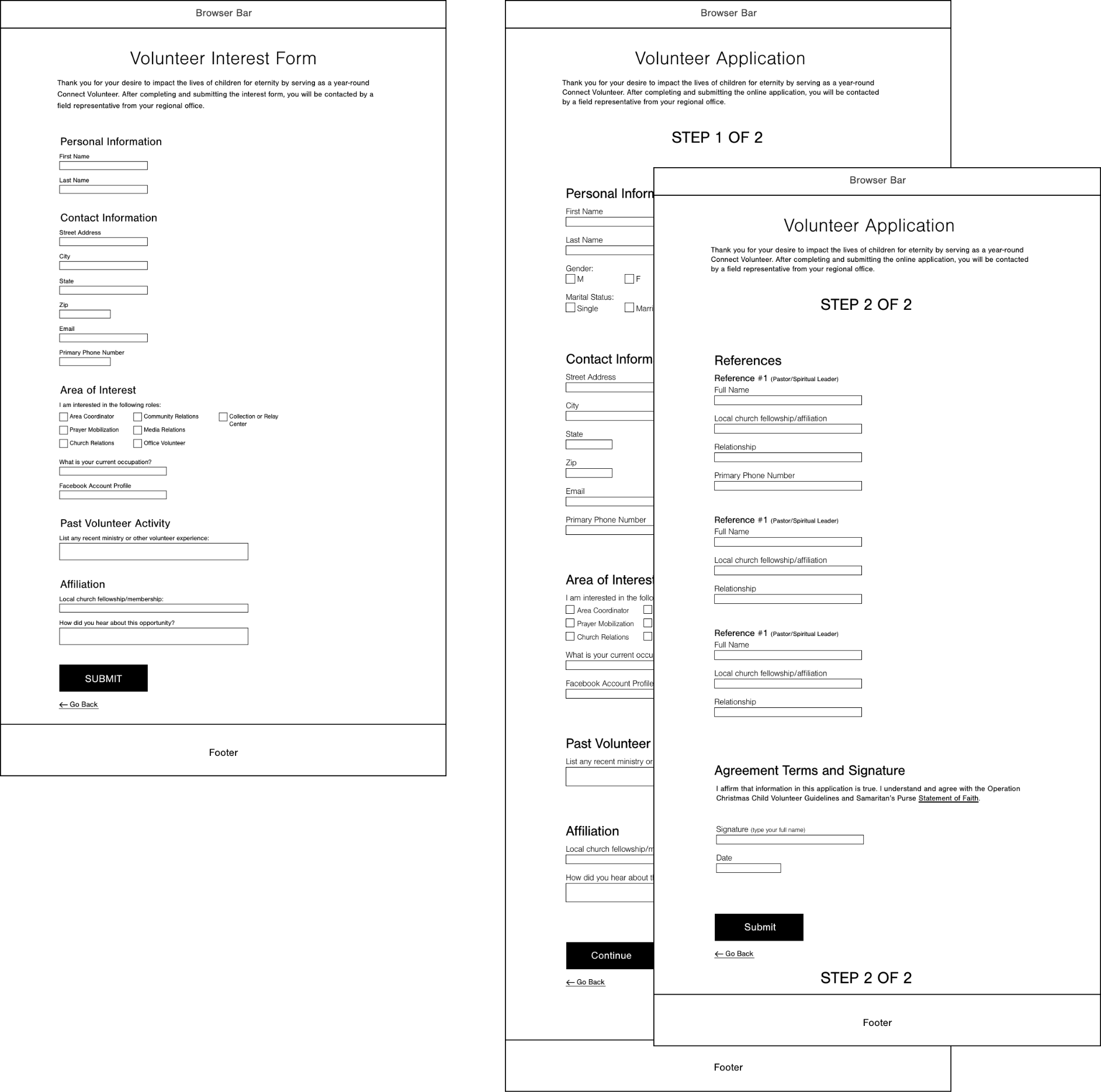 form-wireframes